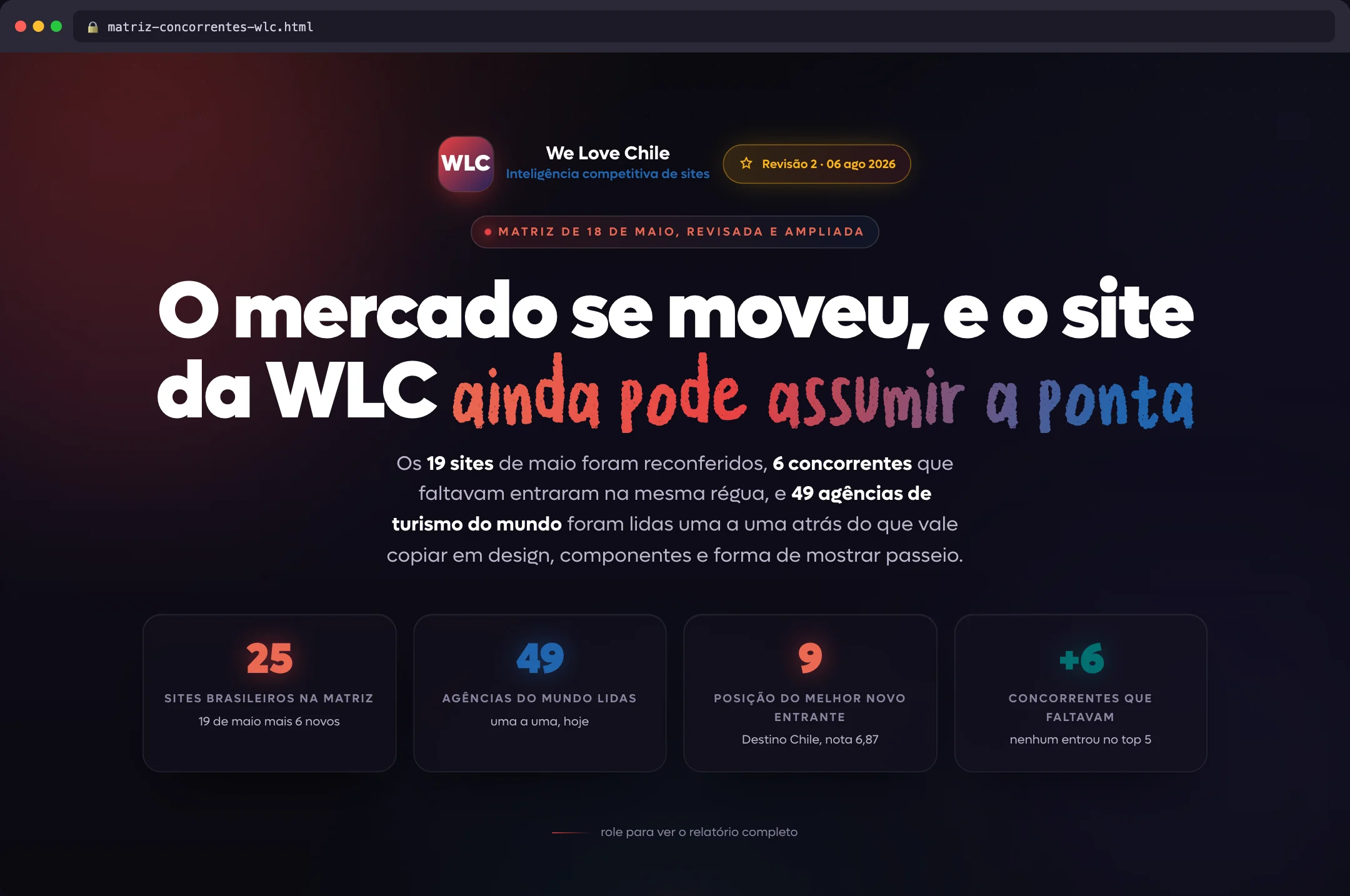 Relatório da matriz de concorrentes aberto no navegador