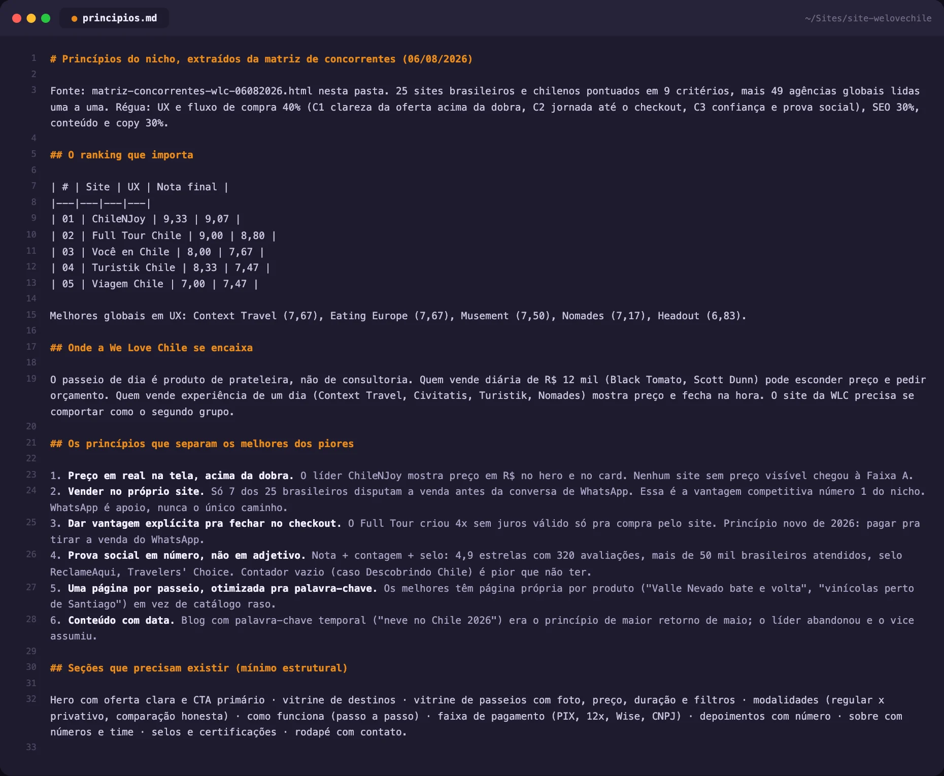 Arquivo principios.md aberto no editor de código